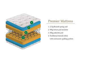 Julian Bowen Premier Bonnell Spring Mattress 2FT6 Single 4FT Double King Size (5799903133862)