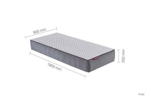 Birlea Sleepsoul Paradise 600 Pocket Sprung Mattress Single 4FT Double King Size (5699188850854)