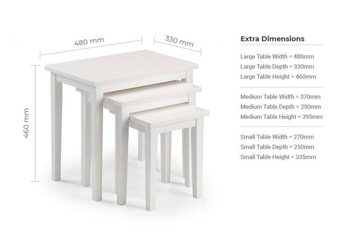 Julian Bowen Cleo White Nest of Tables