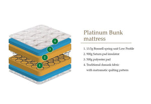 Julian Bowen Platinum Bonnell Spring Bunk Mattress 3FT Single (6570298867886)