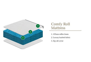Julian Bowen Comfy Roll Vacuum Packed Mattress 3FT Single (6639390032046)