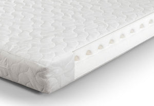 Julian Bowen Airwave PU Foam Cotbed Mattress 3FT Single (6570302636206)