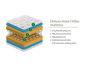 Julian Bowen Deluxe Semi Orthopaedic Mattress 2FT6 Single 4FT Double King Size (5799906672806)